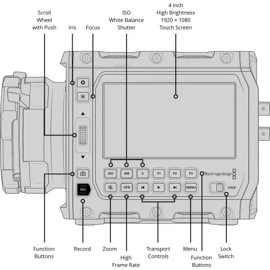 Blackmagic Design PYXIS 12K PL Mount Caméra