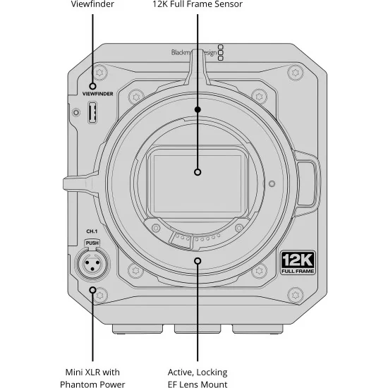Blackmagic Design PYXIS 12K EF Mount Camera