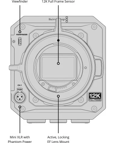 Blackmagic Design PYXIS 12K EF Mount Camera