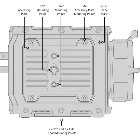Blackmagic Design PYXIS 12K EF Mount Camera