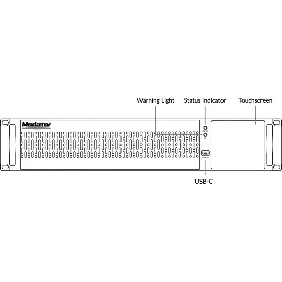 Magewell Modator Chassis 2U