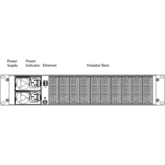 Magewell Modator Chassis 2U