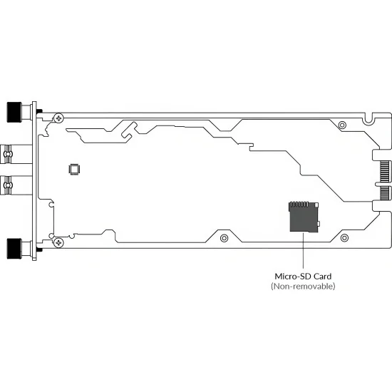 Magewell Ultra Encode SDI Plus Modator Module