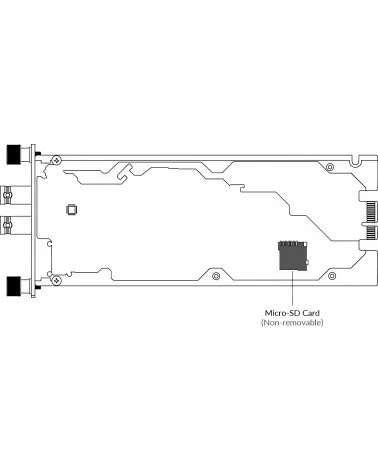 Magewell Ultra Encode SDI Plus Modator Module
