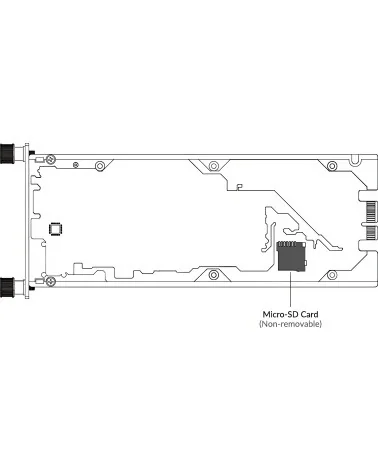 Magewell Ultra Encode HDMI Plus Modator Module