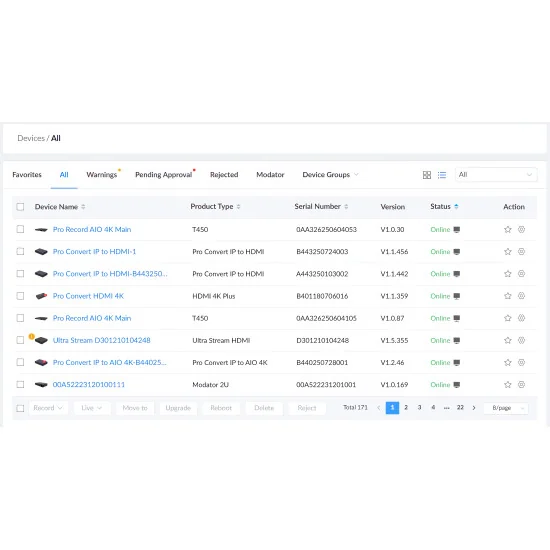 Magewell Control Hub Basic Logiciel de gestion des appareils et du streaming