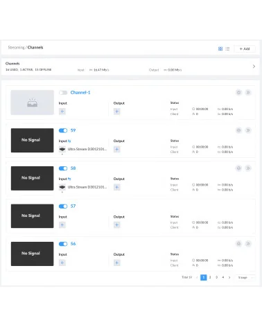Magewell Control Hub Basic Logiciel de gestion des appareils et du streaming