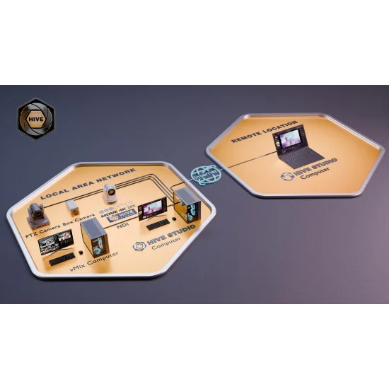 PTZOptics Hive Standard Studio Licence annuelle