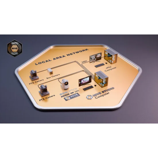 PTZOptics Hive Standard Studio Licence annuelle