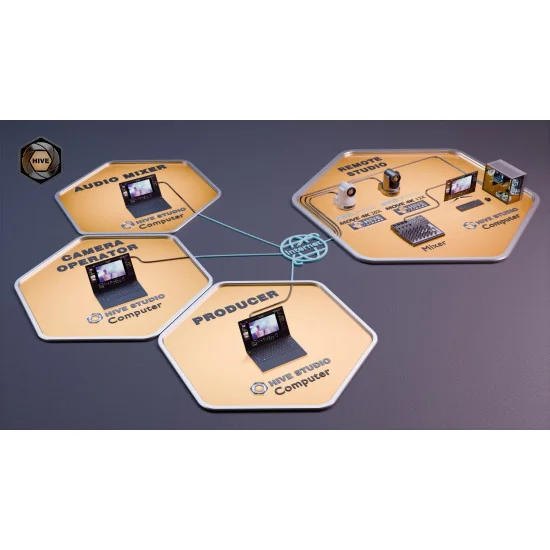 PTZOptics Hive Standard Studio Licence annuelle