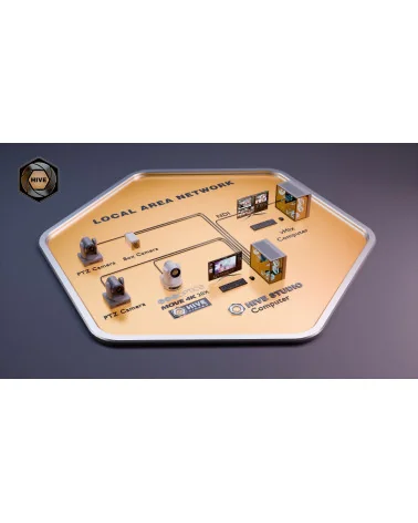 PTZOptics Hive Professional Studio Licence annuelle