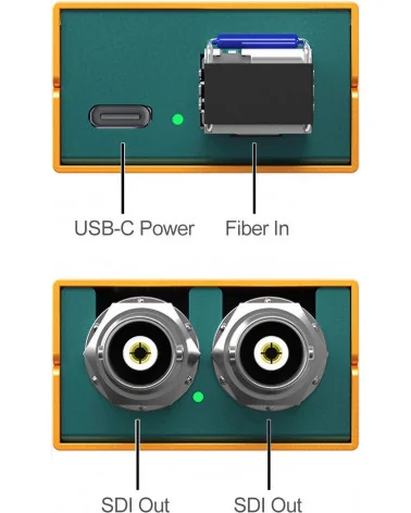 AVMATRIX FE1121 SDI Extendeur fibre optique