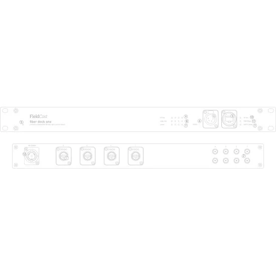 FieldCast Fiber Dock One 4x PTZ Control System