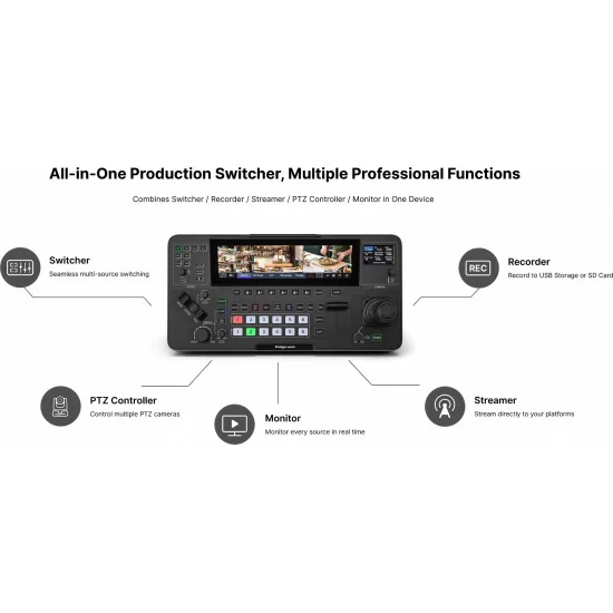Telycam Mix One Video Mixer & PTZ Controller