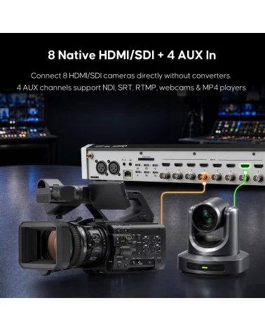 Osee GoStream Omni 12 ISO Video Mixer