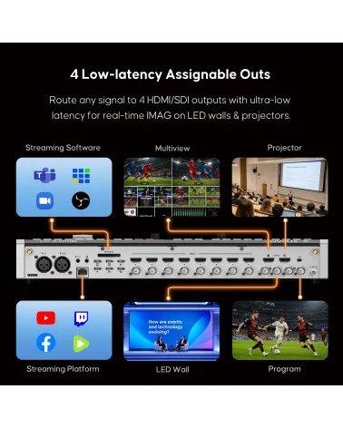 Osee GoStream Omni 12 ISO Video Mixer