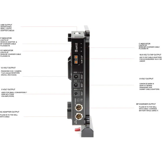 SHAPE J-Box Camera Power and Charger for Sony FX6 & FX9 BXFX9 | Pivoting V-Mount Battery Plate