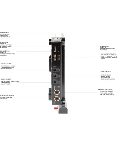 SHAPE J-Box Camera Power and Charger for Sony FX6 & FX9 BXFX9 | Pivoting V-Mount Battery Plate