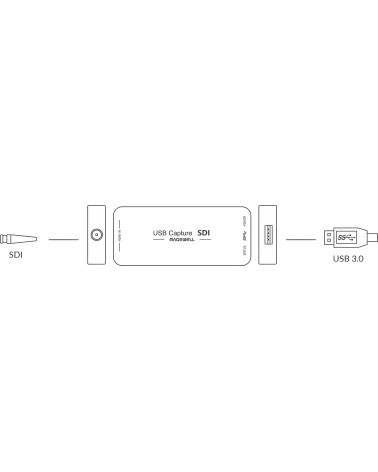 Magewell USB Capture SDI Gen 2 (32070) | Video capture card, USB Grabber