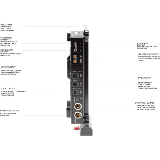 SHAPE J-Box Camera Power and Charger for Canon C500 Mark II & C300 Mark III BXC52 | Pivoting V-Mount Battery Plate