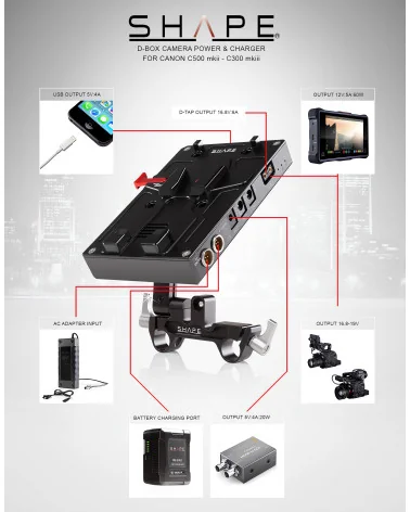 SHAPE J-Box Camera Power and Charger for Canon C500 Mark II & C300 Mark III BXC52 | Pivoting V-Mount Battery Plate