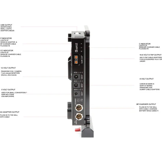 SHAPE J-Box Camera Power and Charger for Panasonic GH4, GH5, GH6 BXDMW | Pivoting V-Mount Battery Plate