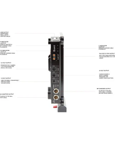 SHAPE J-Box Camera Power and Charger for Panasonic GH4, GH5, GH6 BXDMW | Pivoting V-Mount Battery Plate