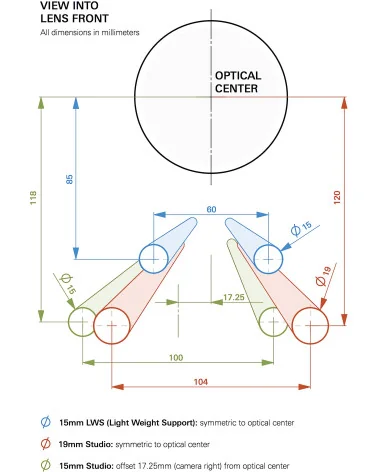 SHAPE Bridge Plate 19mm Sudio ARRI Standard & 12in Dovetail Plate DPK19 | Plaque de base