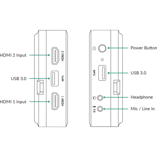 Magewell Director Mini (55110) | Mélangeur streaming vidéo, Enregistreur, LAN, WiFi, NDI, HDMI, USB