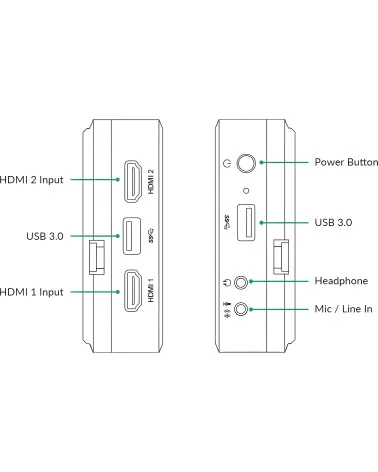 Magewell Director Mini (55110) | Mélangeur streaming vidéo, Enregistreur, LAN, WiFi, NDI, HDMI, USB