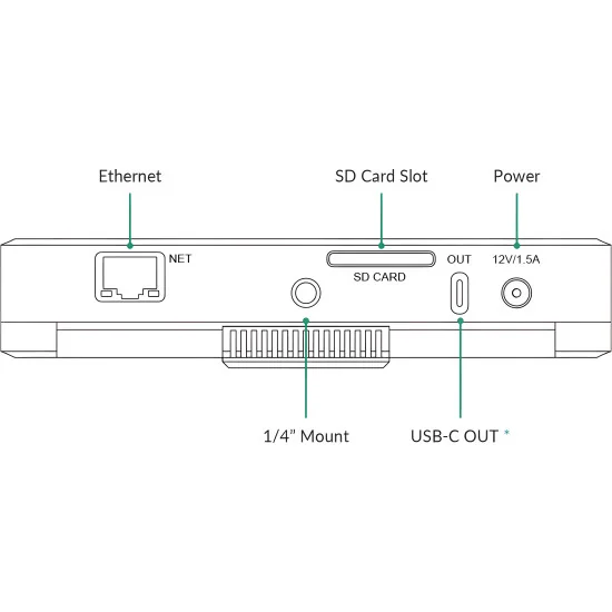 Magewell Director Mini (55110) | Mélangeur streaming vidéo, Enregistreur, LAN, WiFi, NDI, HDMI, USB