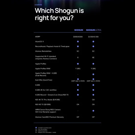 Atomos Shogun Ultra | 8K RAW Recorder, HDR Monitor 7" 2000nit, HDMI, 12G-SDI