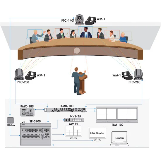 Datavideo SE-3200 | 12-Channel Switcher, Video Mixer, SDI, HDMI, XLR