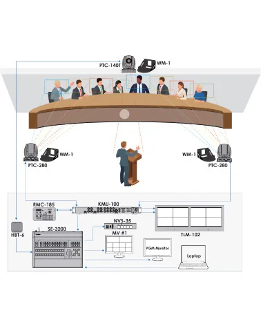 Datavideo SE-3200 | 12-Channel Switcher, Video Mixer, SDI, HDMI, XLR