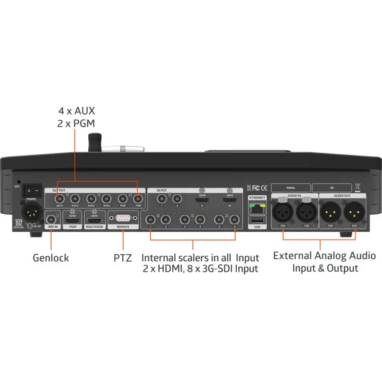 Lumantek ez-Pro VS10 | 10-Channel Video Mixer, SDI, HDMI