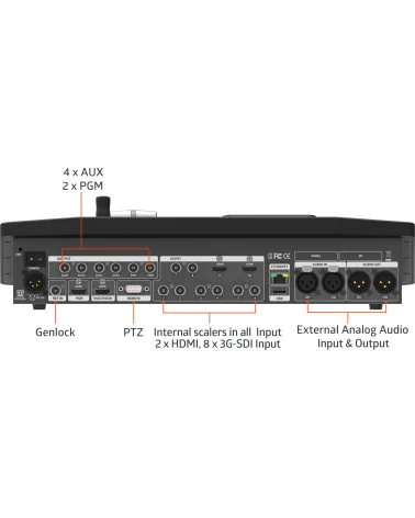 Lumantek ez-Pro VS10 | 10-Channel Video Mixer, SDI, HDMI