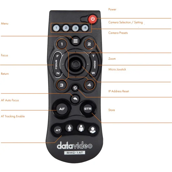 Datavideo PTC-145 | Caméra PTZ, 20x Zoom, Auto Tracking, SDI, HDMI, IP Streaming