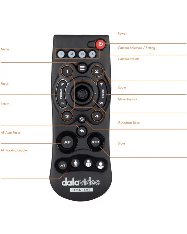 Datavideo PTC-145 | Caméra PTZ, 20x Zoom, Auto Tracking, SDI, HDMI, IP Streaming