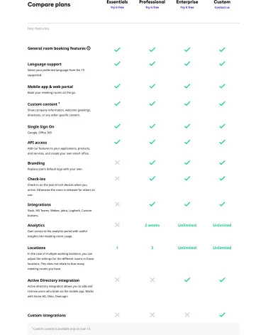 Joan Rooms Professional Yearly | Subscription licence for Joan Room Booking System