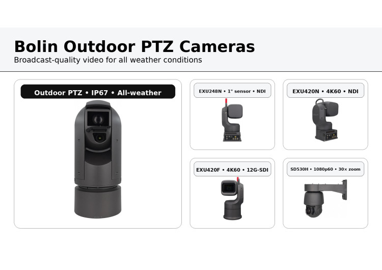 Bolin outdoor PTZ cameras – broadcast-quality video for all weather conditions